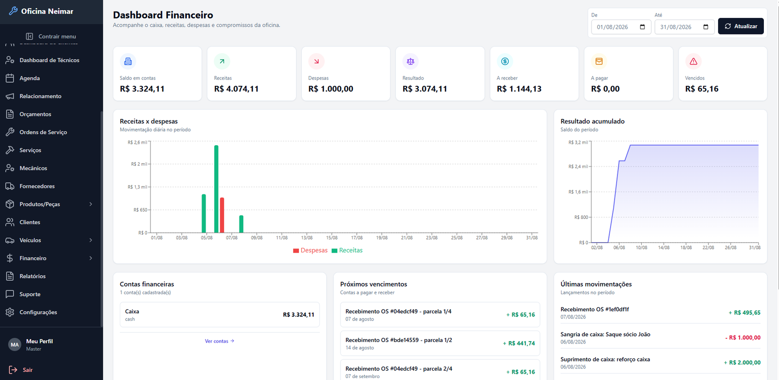 Dashboard Financeiro do Autec com saldos, receitas, despesas, vencimentos e movimentações.